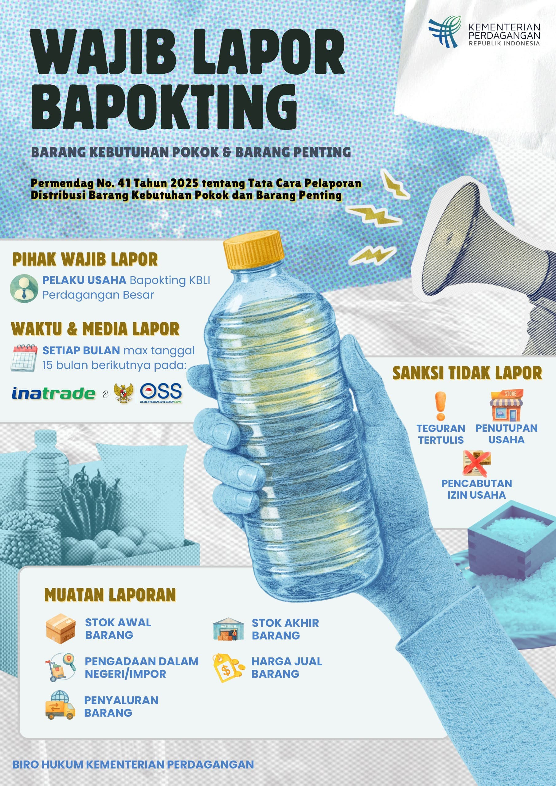 Infografis Barang Kebutuhan Pokok dan Barang Penting