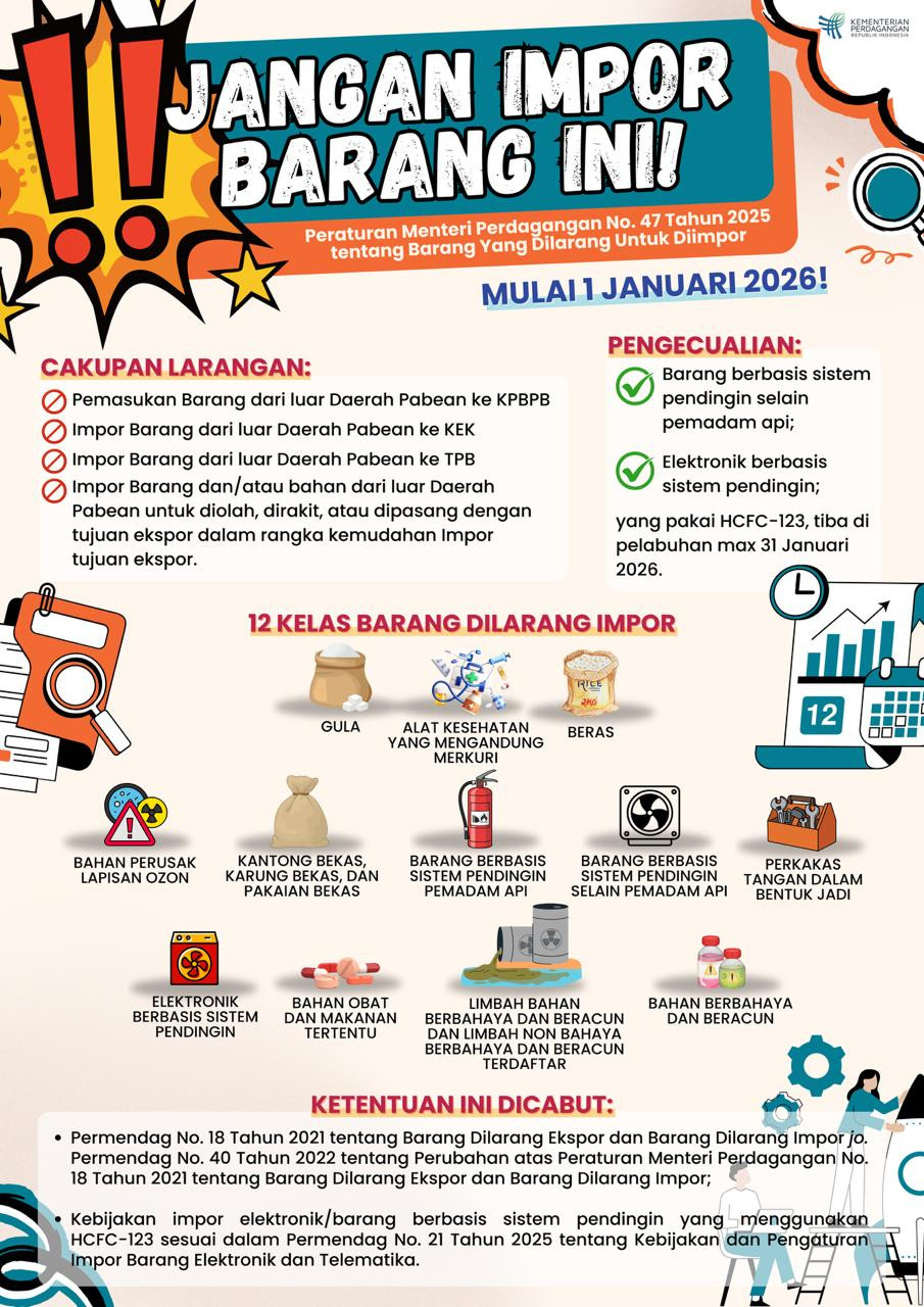 Barang Yang Dilarang untuk Diimpor