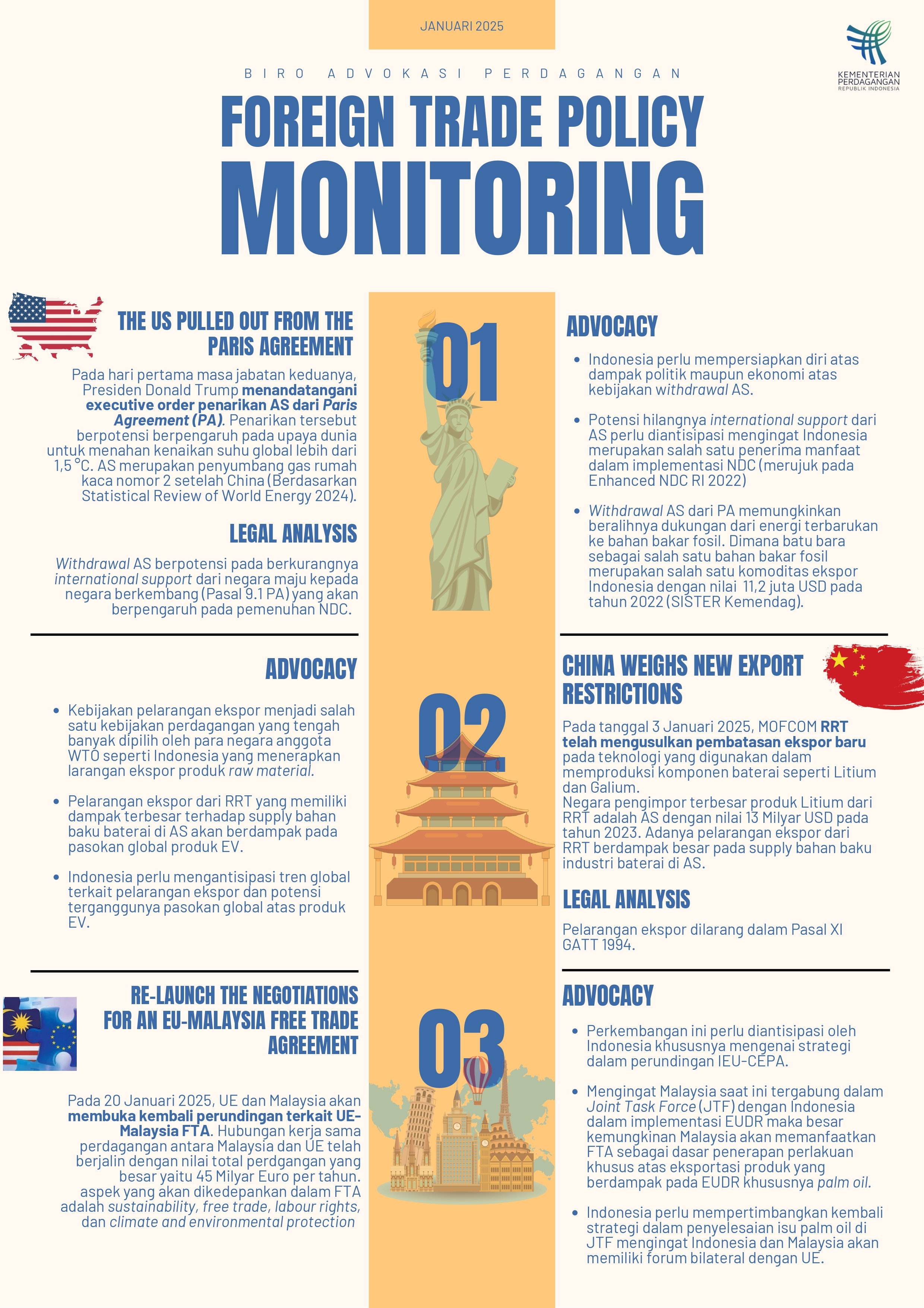 FOREIGN TRADE POLICY MONITORING EDISI JANUARI 2025