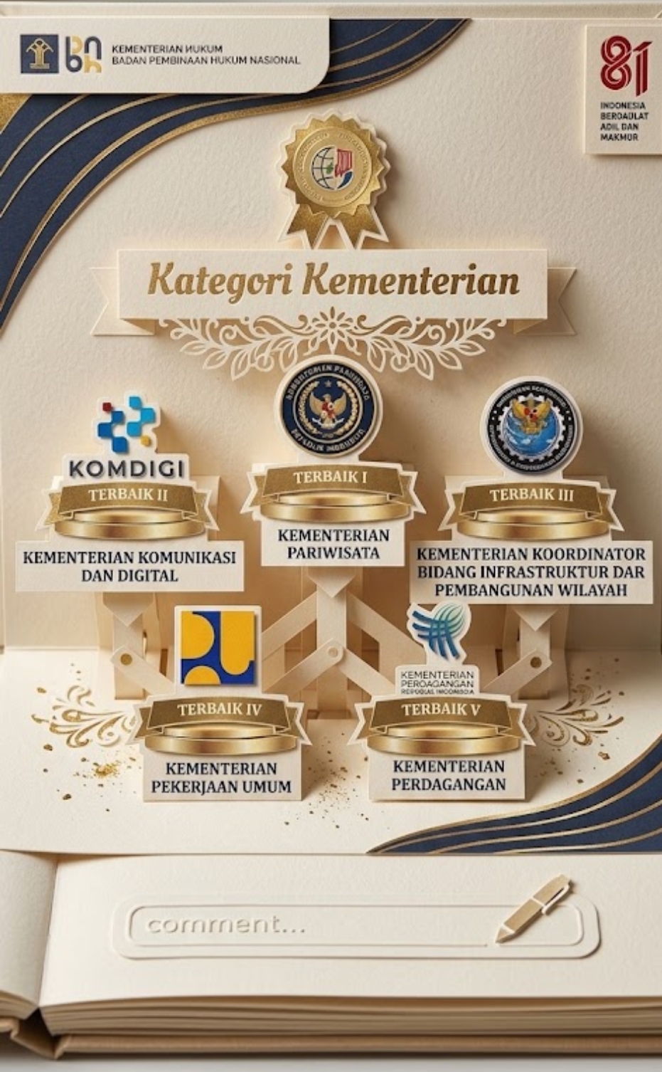 Webisite JDIH Kementerian Perdagangan meraih Peringakat 5 Besar Tingkat Kementerian